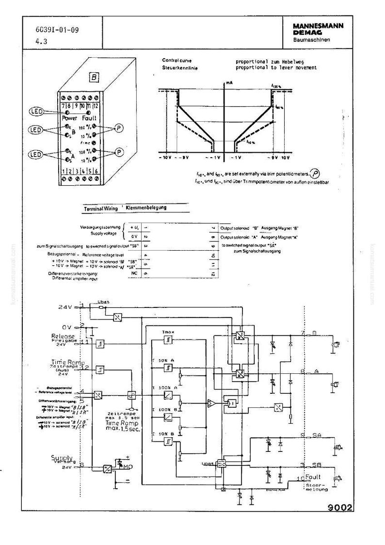 Pu&ograve; includere: Diagramma tecnico con testo in tedesco e inglese, che mostra curve di controllo e schemi di cablaggio. Il diagramma include un blocco etichettato "B" e grafici che illustrano il movimento della leva. Documento "MANNESMANN DEMAG Baumaschinen".