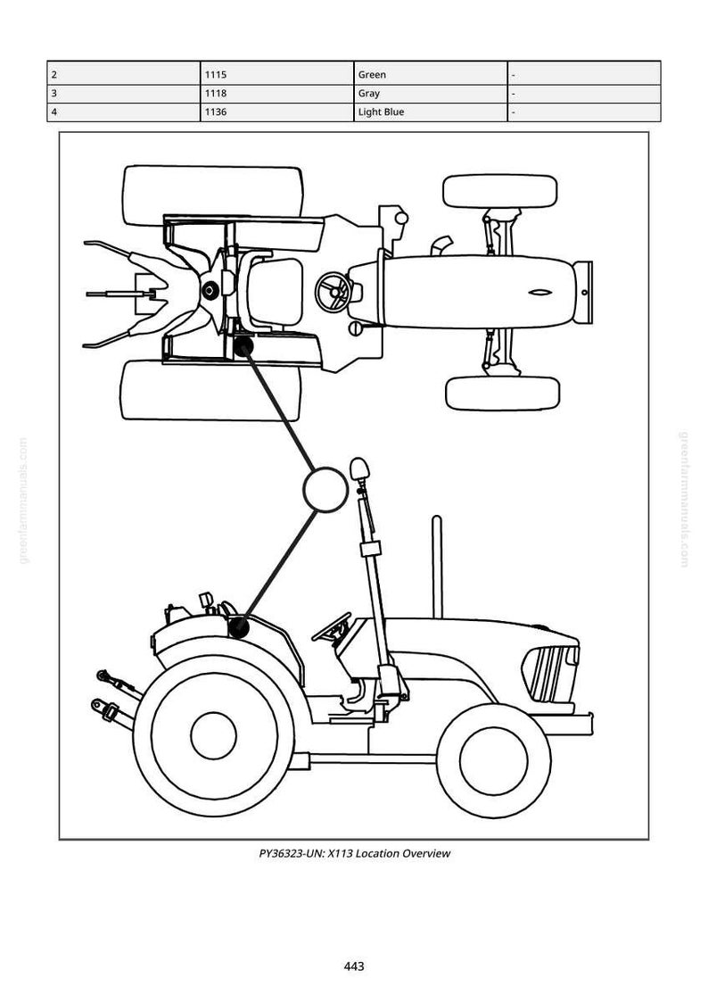 Puede incluir: Dibujo lineal de un tractor, con vistas superior y lateral. La imagen incluye una tabla con c&oacute;digos de color para verde, gris y azul claro. El texto "PY36323-UN: X113 Location Overview" est&aacute; en la parte inferior.