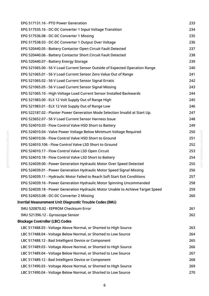 John Deere DB80 48-radig, DB88 48-radig, DB90 36-radig, DB80 32-radig, DB44 24-radig, DB66 36-radig planteringsmaskin Diagnostikmanual PDF | Direktnedladdning bild 6