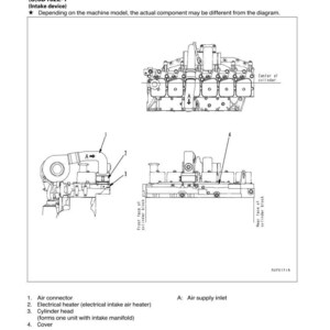 May include: Diagram of intake and exhaust devices, including an air connector, electrical heater, cylinder head, and cover. The diagram is labeled with numbers and includes the text "Air supply inlet."