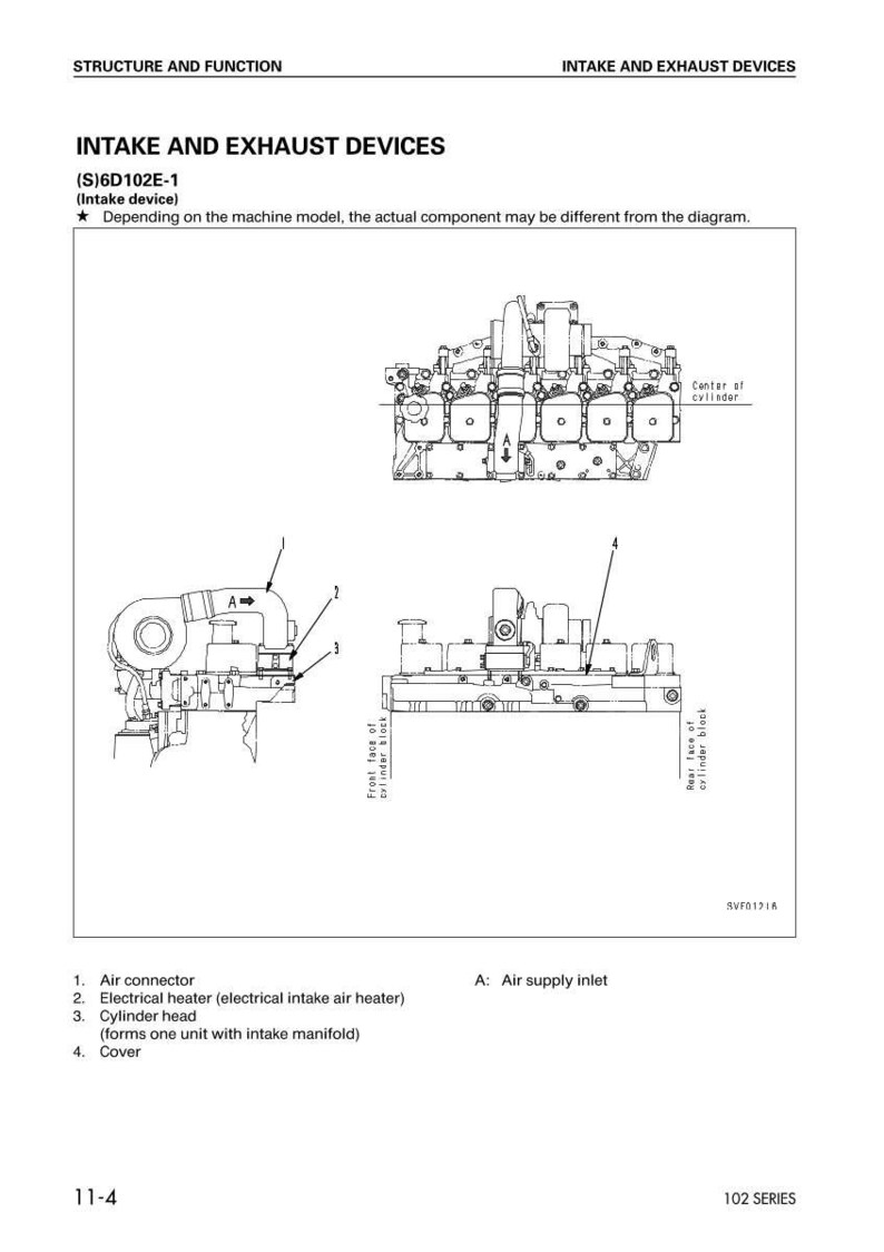 May include: Diagram of intake and exhaust devices, including an air connector, electrical heater, cylinder head, and cover. The diagram is labeled with numbers and includes the text "Air supply inlet."