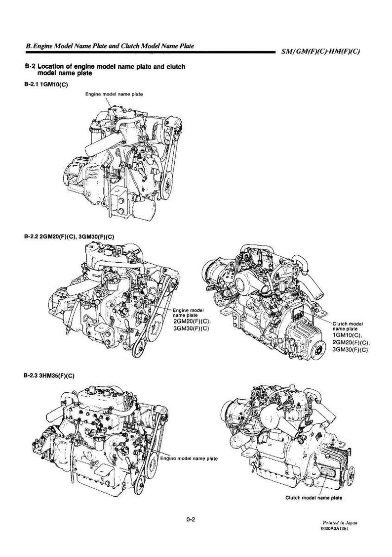ヤンマー 1GM10 2GM20 3GM30 3HM35 船舶用エンジン サービスマニュアル PDF | ワークショップ修理 | 即時ダウンロード 画像 6