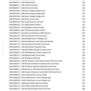 John Deere 7720, 7820, 7920 Tractor Diagnostic Manual PDF | Instant Download image 8