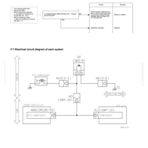 May include: A detailed electrical circuit diagram for the PC78US-6, including components like the A/C compressor, controller, and various switches. The diagram includes troubleshooting steps and voltage checks.