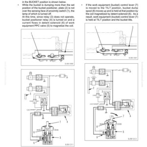 May include: Diagram of a proximity switch operation, detailing the control of a bucket positioner, boom kick-out, and dump speed. The diagram includes labeled components and circuit schematics, with text descriptions.
