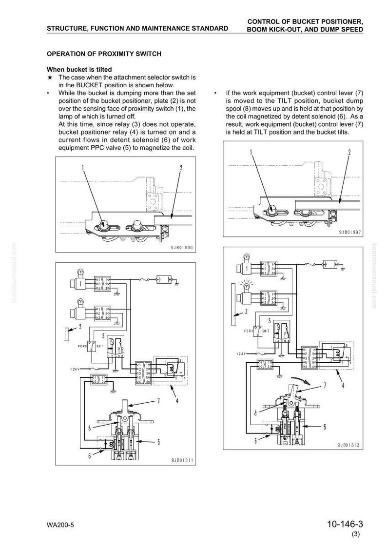 May include: Diagram of a proximity switch operation, detailing the control of a bucket positioner, boom kick-out, and dump speed. The diagram includes labeled components and circuit schematics, with text descriptions.