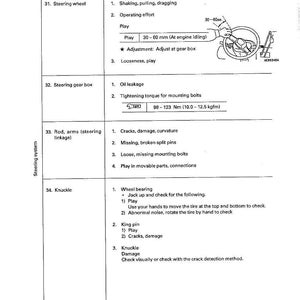 May include: A detailed technical document with a table listing check items for vehicle equipment. The document includes sections on steering wheel, steering gear box, rod arms, and knuckle, with specific checks and measurements.