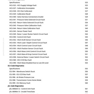 May include: A page from a manual with diagnostic codes, including ECU, HCU, ICU, and JDL codes. The text lists various errors and faults, such as "Pump Control Valve #1 Error" and "Membrane Switch Stuck."
