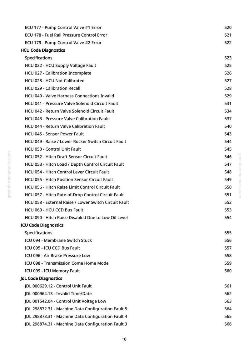 May include: A page from a manual with diagnostic codes, including ECU, HCU, ICU, and JDL codes. The text lists various errors and faults, such as "Pump Control Valve #1 Error" and "Membrane Switch Stuck."