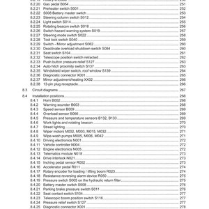 Może przedstawiać: Strona z zawartością instrukcji Weidemann, wymieniająca elementy takie jak &bdquo;Drive interlock&rdquo;, &bdquo;Light switch&rdquo; i &bdquo;Circuit diagrams&rdquo;. Dokument jest w języku angielskim, z numerami stron i logo firmy.