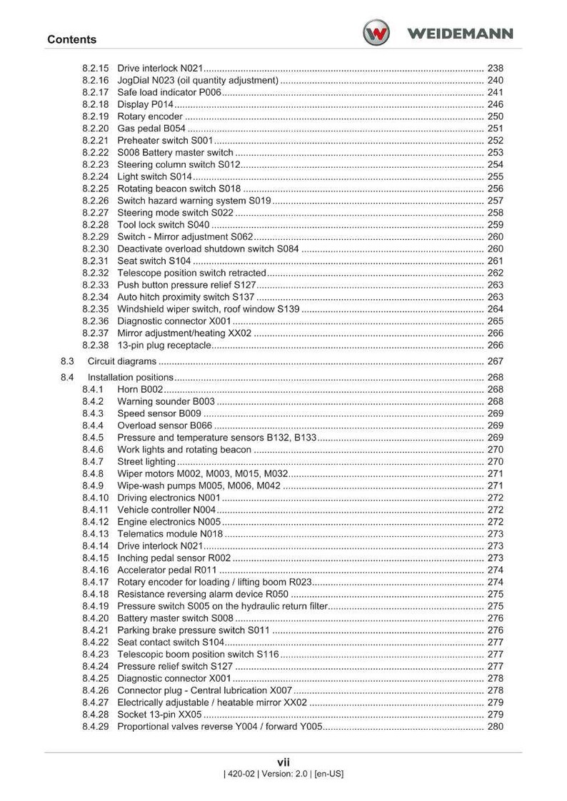 Może przedstawiać: Strona z zawartością instrukcji Weidemann, wymieniająca elementy takie jak &bdquo;Drive interlock&rdquo;, &bdquo;Light switch&rdquo; i &bdquo;Circuit diagrams&rdquo;. Dokument jest w języku angielskim, z numerami stron i logo firmy.