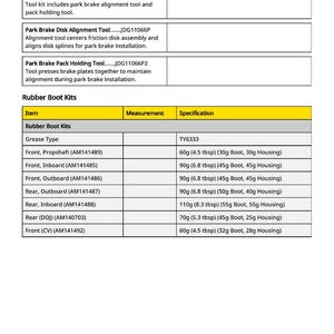 May include: A detailed service kit parts list with specifications for rubber boot kits, including grease type, front and rear prop shafts, and inboard and outboard components. Measurements are provided in grams and tablespoons.