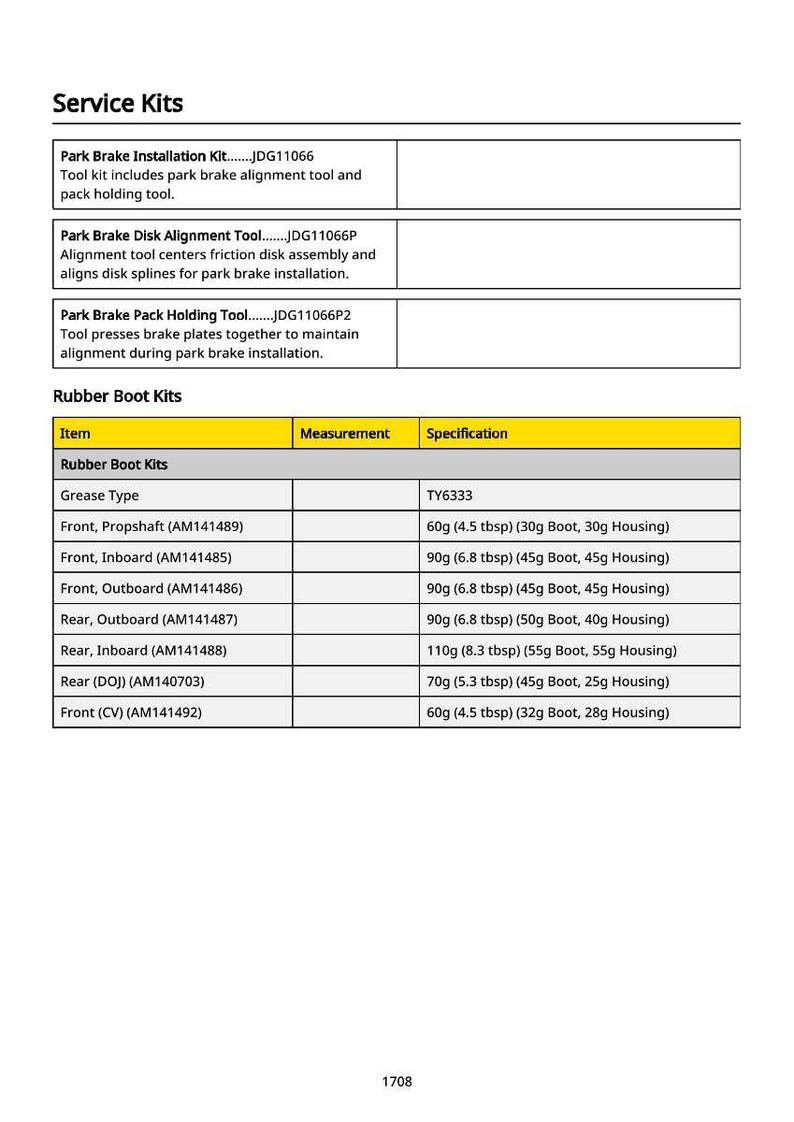 May include: A detailed service kit parts list with specifications for rubber boot kits, including grease type, front and rear prop shafts, and inboard and outboard components. Measurements are provided in grams and tablespoons.