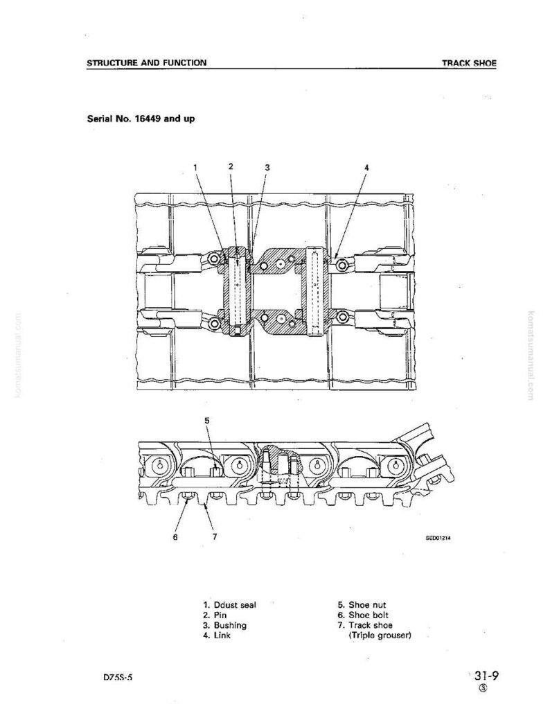 May include: Diagram of a track shoe assembly, labeled with parts like dust seal, pin, bushing, and link. The text "STRUCTURE AND FUNCTION" and "TRACK SHOE" are at the top. Serial number 16449 and up is also visible.