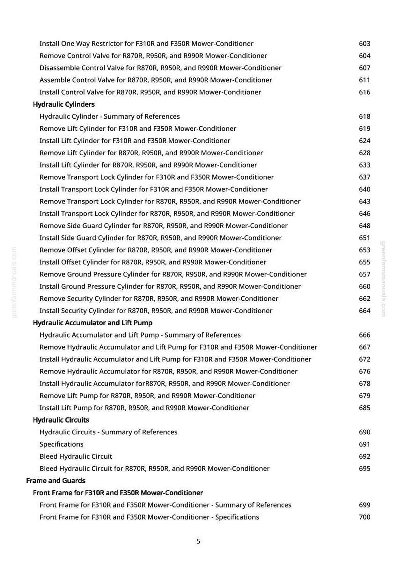 May include: A detailed contents page from a manual, listing components and procedures for mower-conditioners. Sections include hydraulic cylinders, lift pumps, and hydraulic circuits, with page numbers.
