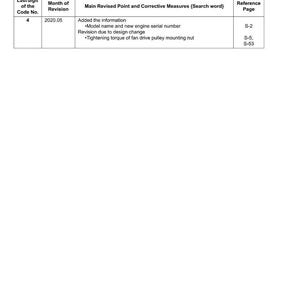Kubota Diesel Engine 03-M-DI Series Workshop Manual | Instant PDF Download image 2