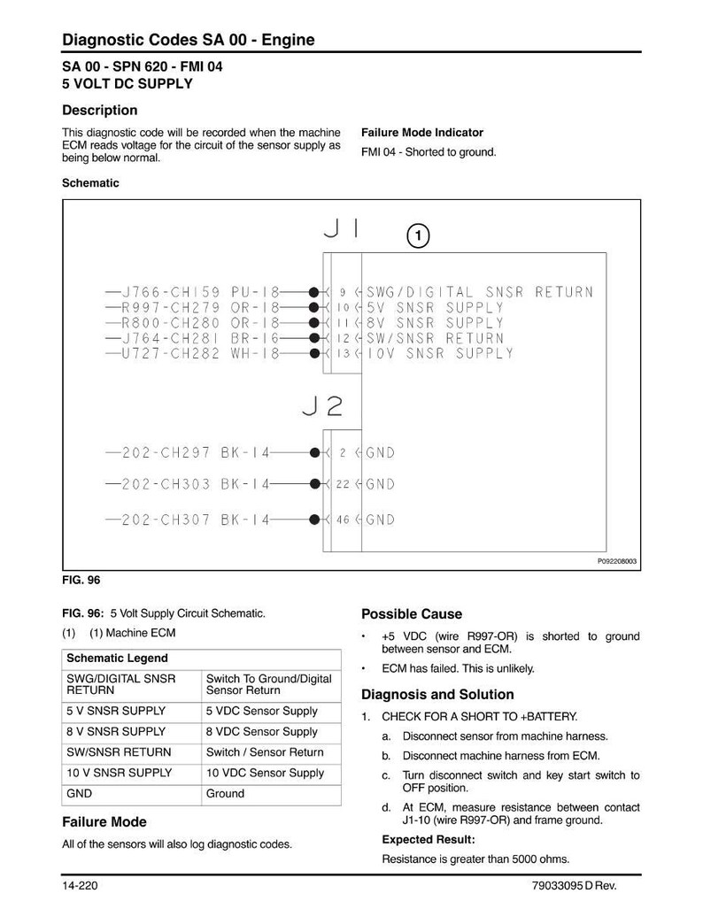 Challenger Mt800c Traktor Werkstatt-Handbuch PDF | Service Reparatur | Sofort Download Bild 8
