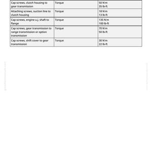Pu&ograve; includere: Tabella delle specifiche per componenti automobilistici, con misurazioni di coppia in Newton metri (N'm) e libbre-piedi (lb-ft). La tabella elenca elementi come viti e i relativi valori di coppia.