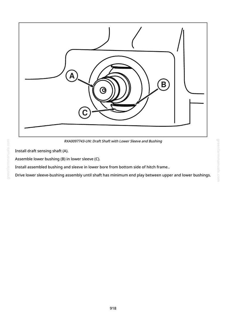 Op de afbeelding: Technische tekening van een trekas-assemblage met een onderste huls en bus. De afbeelding bevat labels voor de trekas-detectie (A), de onderste bus (B) en de onderste huls (C).