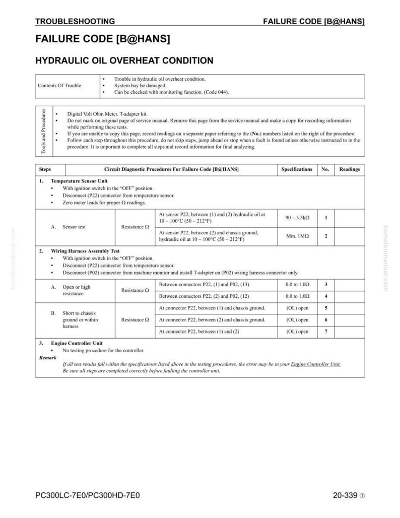 May include: A troubleshooting guide page titled "FAILURE CODE [B@HANS] HYDRAULIC OIL OVERHEAT CONDITION." The document provides diagnostic procedures, specifications, and readings. It includes sections on the temperature sensor unit and wiring harness assembly test.