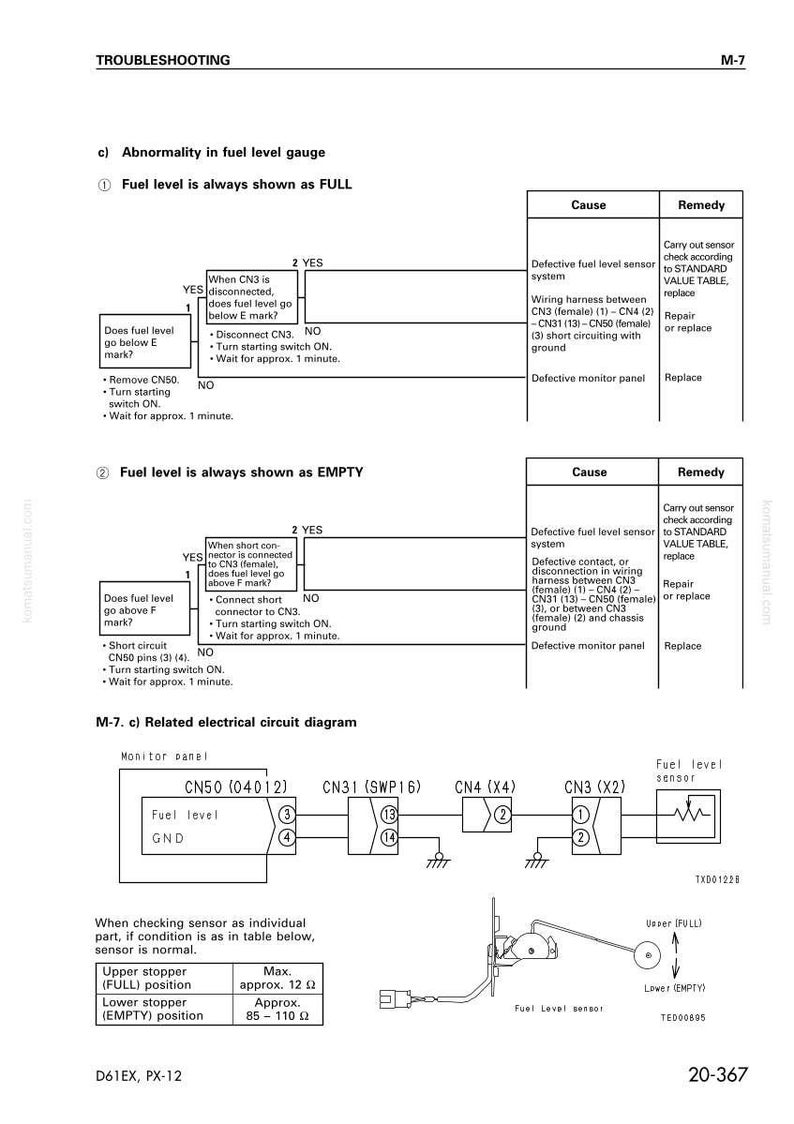 May include: A detailed diagram from a Komatsu manual, labeled M-7, showing troubleshooting steps for a fuel level gauge. The diagram includes flowcharts, electrical circuit diagrams, and component details for diagnosis and repair.