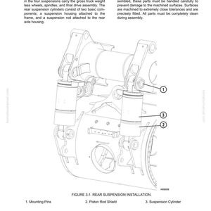 May include: Diagram of a rear suspension installation, featuring a detailed technical illustration. The image includes labels for mounting pins, piston rod shield, and suspension cylinder. Text at the top reads "REAR SUSPENSIONS".