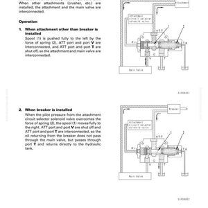 Puede incluir: Diagrama t&eacute;cnico de una v&aacute;lvula selectora de circuito de accesorios, que detalla su funci&oacute;n y funcionamiento. El diagrama incluye etiquetas para la v&aacute;lvula principal, el accesorio y el disyuntor, con esquemas y texto.