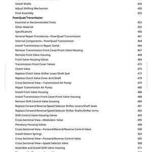 May include: A page from a manual with a list of transmission-related procedures and components. The text includes terms like "Exploded View," "Clutch Valve," and "Shift Control Valve Housing."