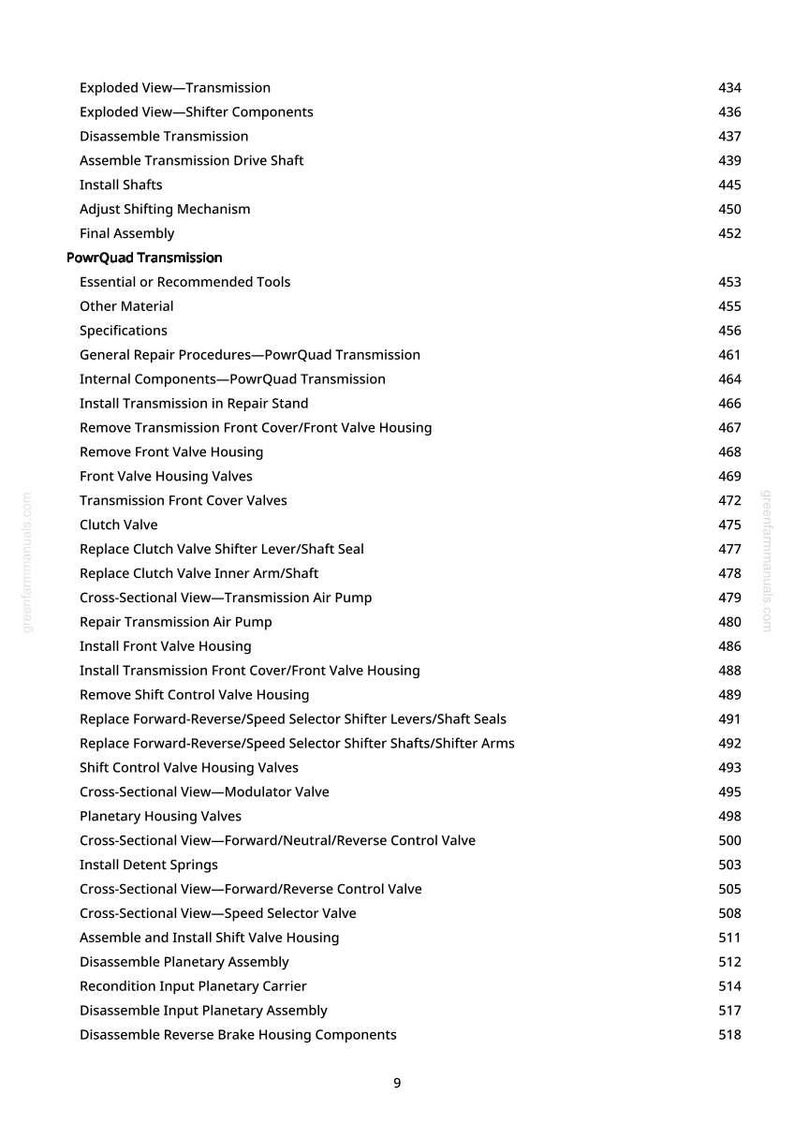 May include: A page from a manual with a list of transmission-related procedures and components. The text includes terms like "Exploded View," "Clutch Valve," and "Shift Control Valve Housing."