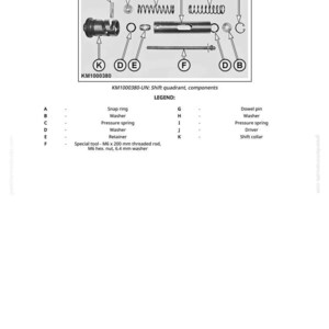 May include: Diagram of a shift quadrant with labeled components, including snap rings, washers, springs, and a special tool. The diagram is labeled "KM1000380-UN: Shift quadrant, components" and includes a legend.