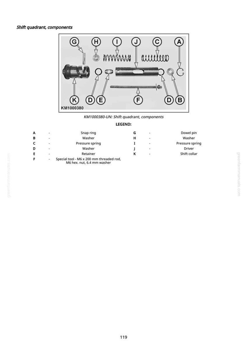 May include: Diagram of a shift quadrant with labeled components, including snap rings, washers, springs, and a special tool. The diagram is labeled "KM1000380-UN: Shift quadrant, components" and includes a legend.