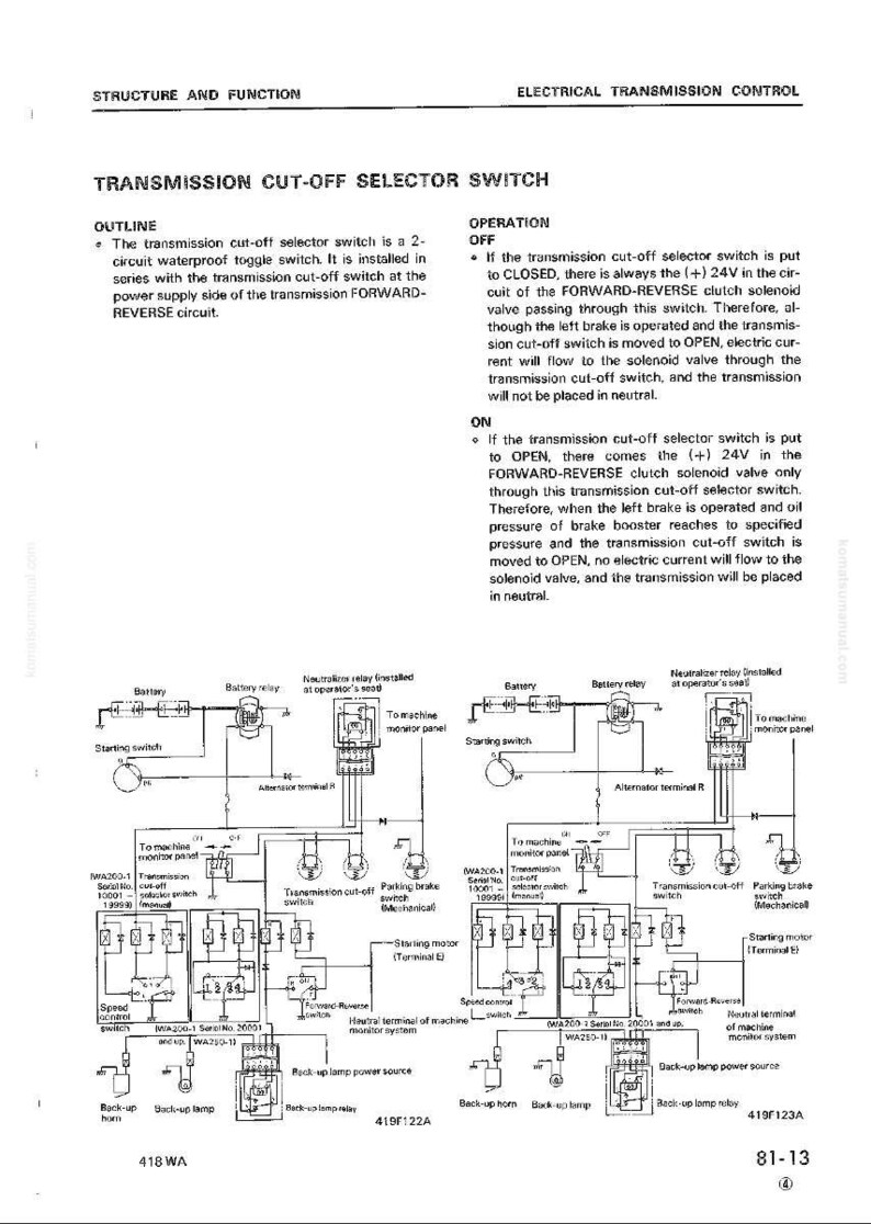 Puede incluir: Diagrama de un sistema de control de transmisi&oacute;n el&eacute;ctrica, que incluye un interruptor selector de corte de transmisi&oacute;n. El diagrama incluye texto y esquemas de circuitos, con etiquetas como "Bater&iacute;a", "Interruptor de arranque" y "Adelante-Atr&aacute;s".