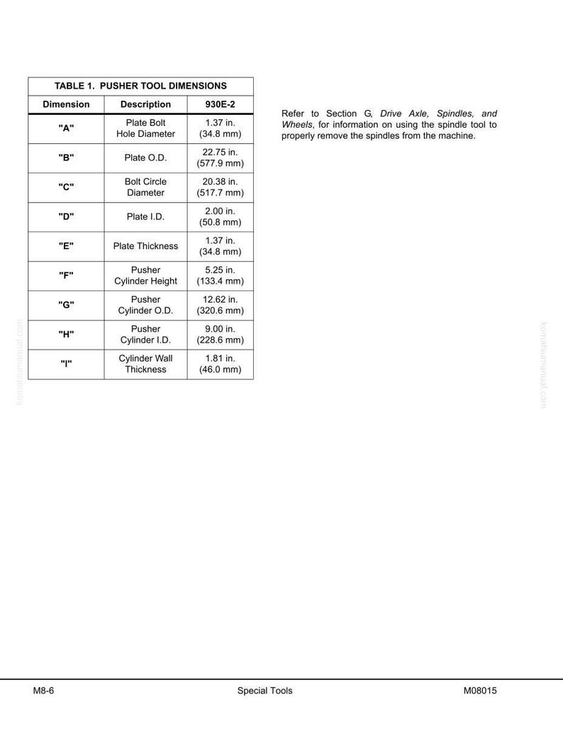 May include: Table of pusher tool dimensions with measurements in inches and millimeters. Includes plate bolt hole diameter, plate O.D., bolt circle diameter, plate I.D., plate thickness, pusher cylinder height, pusher cylinder O.D., pusher cylinder I.D., and cylinder wall thickness.