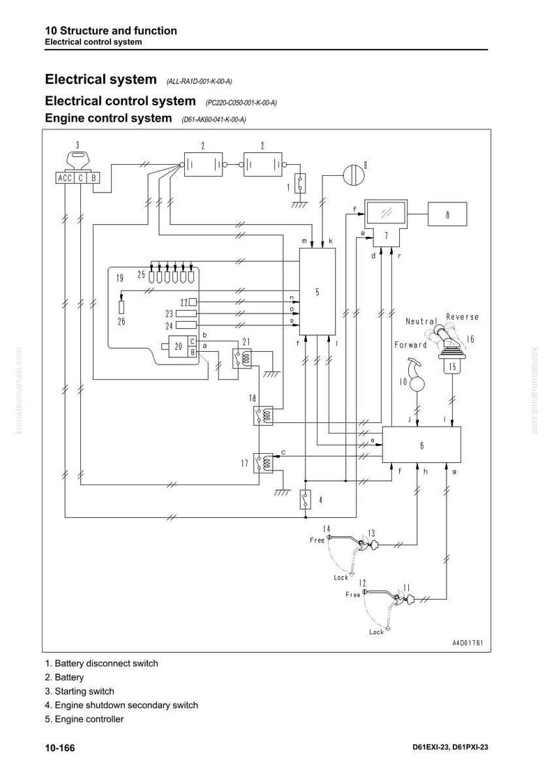 Pode incluir: Diagrama t&eacute;cnico de um sistema de controlo el&eacute;trico, com componentes e cablagem rotulados. As etiquetas de texto incluem "Sistema el&eacute;trico" e "Sistema de controlo do motor". A imagem &eacute; uma ilustra&ccedil;&atilde;o t&eacute;cnica sobre um fundo branco.