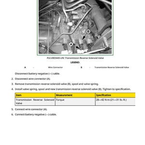 May include: Diagram illustrating the replacement of a transmission reverse solenoid valve. The image includes a detailed view of the valve assembly, labeled components, and torque specifications of 21-31 lb-ft.