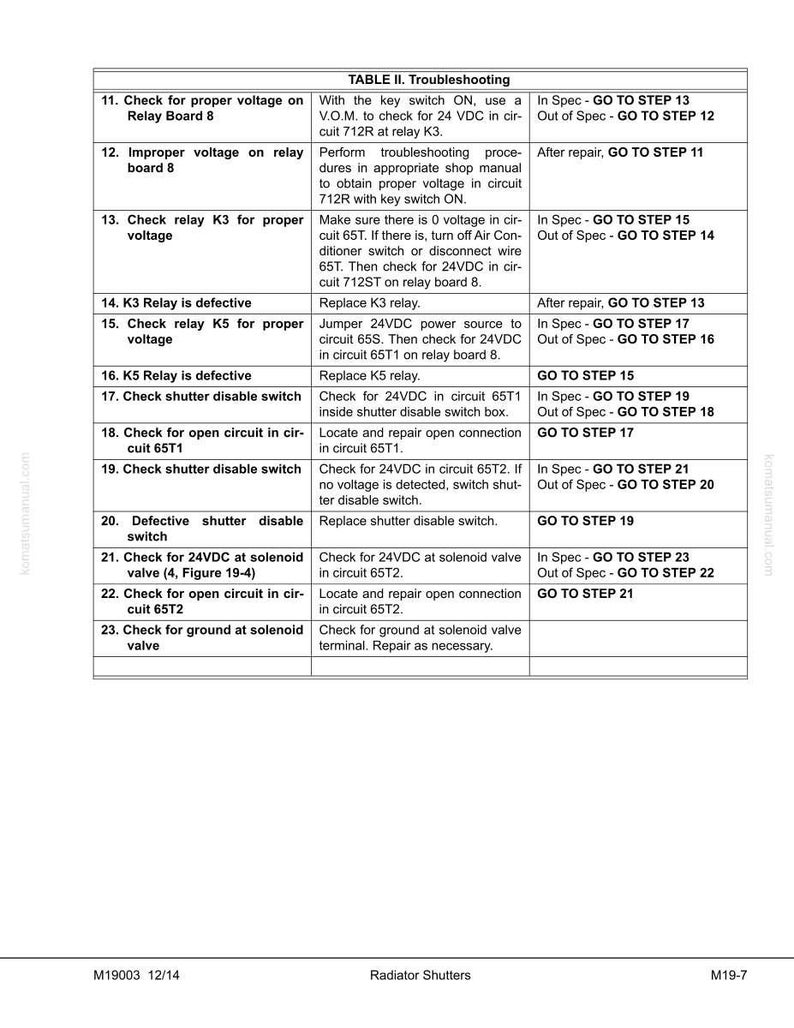 Komatsu 830E-1AC Dumper 16V160 Servicemanual Reparation Verkstad PDF Ladda ner bild 9