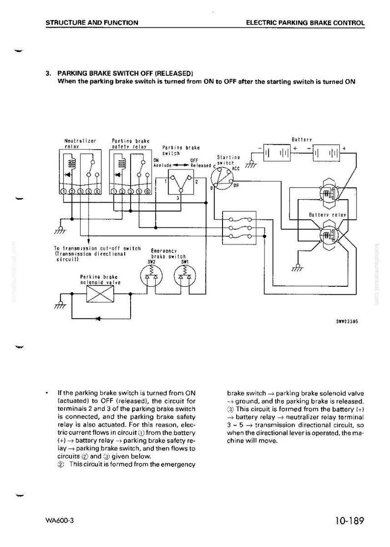 May include: Diagram of an electric parking brake control system, showing the neutralizer relay, parking brake safety relay, and parking brake switch. The diagram includes text and symbols illustrating the system's components and functions.