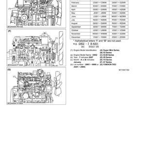 May include: Diagram of an engine with detailed internal components, labeled with part numbers. Includes a table showing the month of manufacture and engine lot number. The image is a technical illustration.