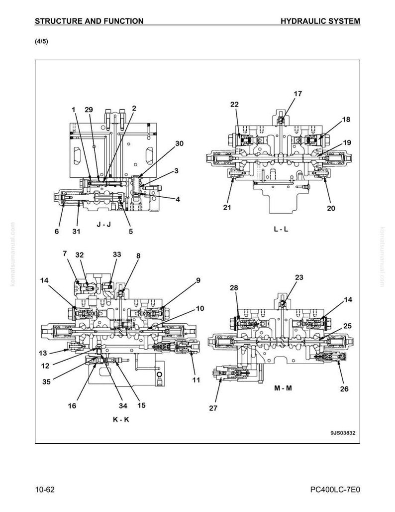 May include: Detailed diagram of a hydraulic system, featuring multiple components and labelled sections. The image includes cross-sectional views and annotations such as 'J-J' and 'L-L'. The text 'STRUCTURE AND FUNCTION' and 'HYDRAULIC SYSTEM' are displayed at the top of the diagram.