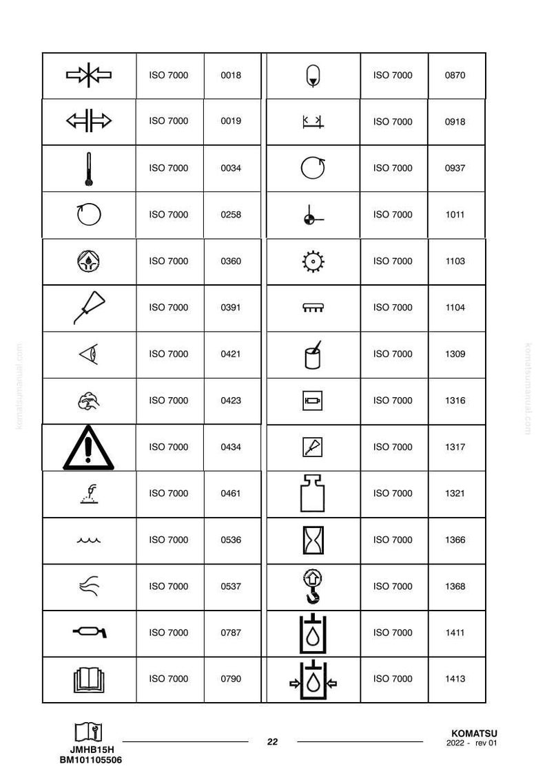 May include: A grid of black and white ISO 7000 symbols with corresponding numbers. Symbols include arrows, circles, and warning signs. The bottom of the image contains the text "JMHB15H BM101105506" and "KOMATSU 2022 - rev 01".
