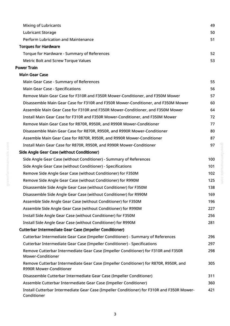 May include: A manual's table of contents, detailing sections like "Lubricant Storage," "Power Train," and "Cutterbar Intermediate Gear Case." Page numbers are provided alongside each entry for quick navigation. The text is black on a white page.