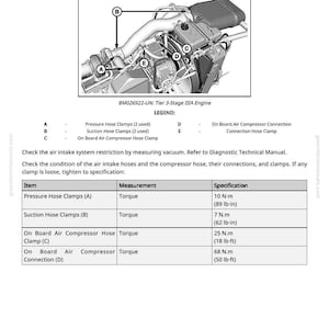 K&ouml;nnte beinhalten: Diagramm des Luftansaugsystems eines Motors mit Kennzeichnungen f&uuml;r Schlauchschellen. Drehmomentangaben f&uuml;r Druck- und Saugschl&auml;uche sowie Kompressorschl&auml;uche in N&middot;m und lb&middot;ft.