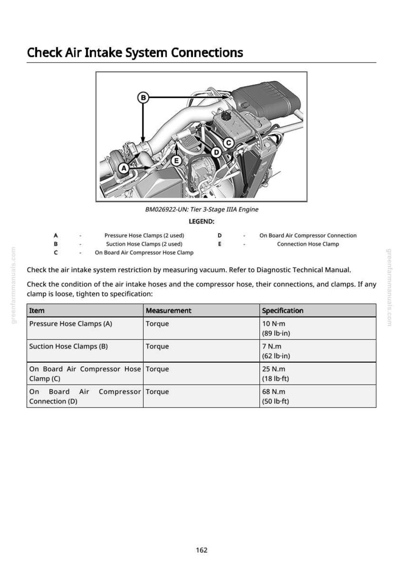K&ouml;nnte beinhalten: Diagramm des Luftansaugsystems eines Motors mit Kennzeichnungen f&uuml;r Schlauchschellen. Drehmomentangaben f&uuml;r Druck- und Saugschl&auml;uche sowie Kompressorschl&auml;uche in N&middot;m und lb&middot;ft.