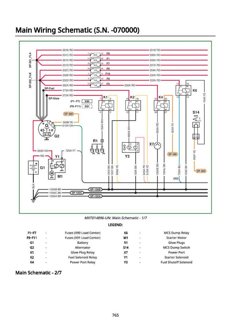 May include: A detailed wiring schematic with labels and diagrams. The diagram includes components like fuses, relays, and a starter motor, with color-coded wires and text labels for each part. The text "Main Wiring Schematic" is at the top.