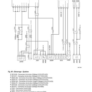 May include: Diagram of an electrical system with various components labeled. The diagram includes connectors, relays, and sensors, with text in French. The image is a technical illustration.