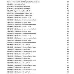 May include: A document listing diagnostic trouble codes for a Sealed Switch Module (SSM). The codes include circuit faults and communication faults, with corresponding page numbers. The document is in black text on a white background.
