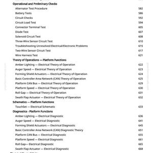 May include: A page from a manual with a table of contents related to electrical systems. The text includes topics like "Circuit Types", "Battery Tests", and "Electrical Diagnostics". Page numbers are listed on the right.