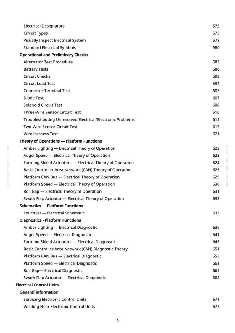 May include: A page from a manual with a table of contents related to electrical systems. The text includes topics like "Circuit Types", "Battery Tests", and "Electrical Diagnostics". Page numbers are listed on the right.