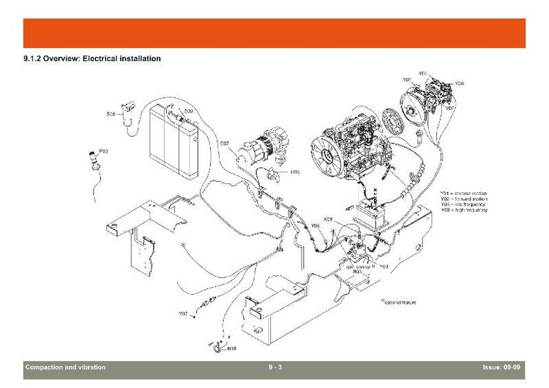 May include: An overview diagram of an electrical installation, featuring various components like batteries, motors, and wiring. The diagram is labeled with text and lines, illustrating the connections and layout of the system. The title bar at the top is orange.