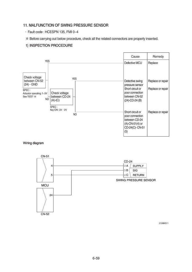 HYUNDAI R235LCR-9A Crawler Excavator Service Manual | PDF | Instant Download image 4